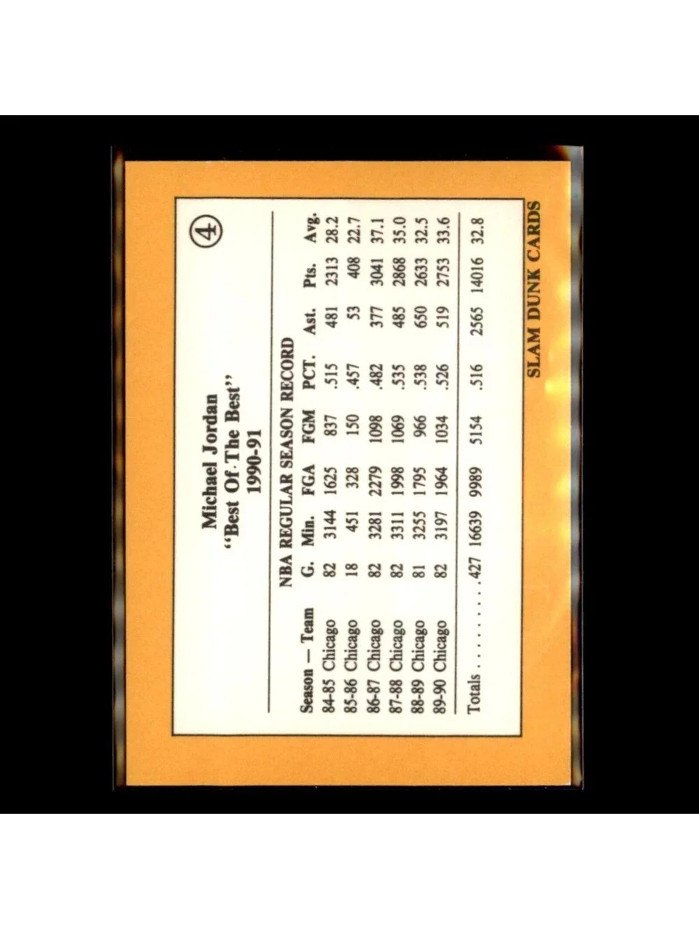 1990-91 Michael Jordan Best of the Best Slam Dunk #4 Baseball Oddball Card